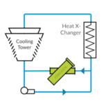tekleenhvvacdiagrams_sidestream2
