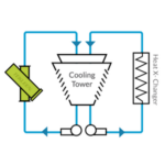 tekleenhvvacdiagrams_sidestream3