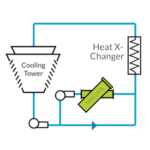 tekleenhvvacdiagrams_sidestream5